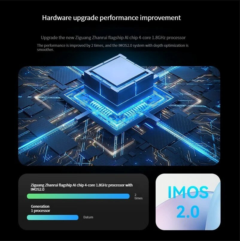 Óculos de Realidade Aumentada Inteligentes Shadow True Wireless - Imagem 6